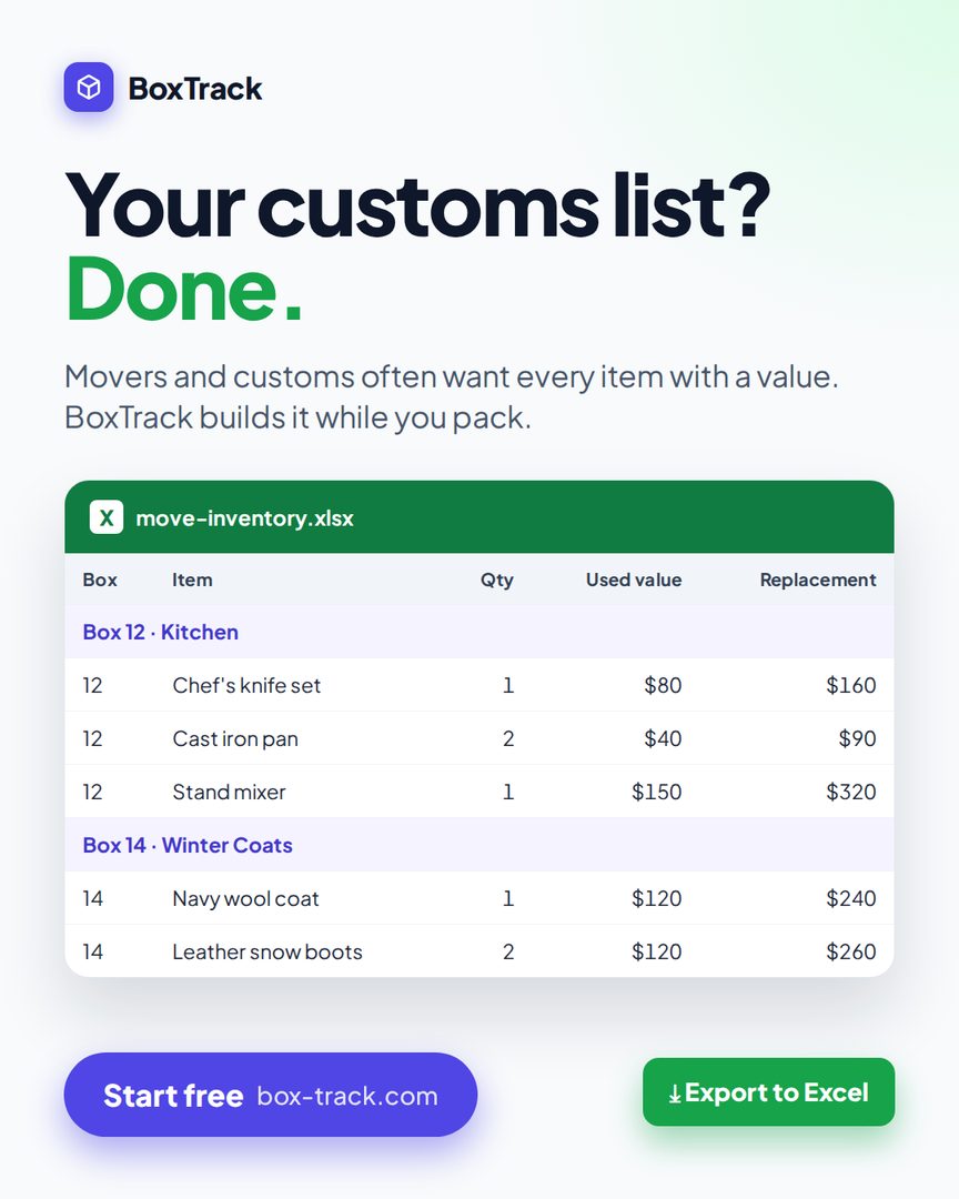 BoxTrack ad: "Your customs list? Done." showing an Excel export with box numbers, items, quantities and values.